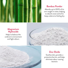 將圖片載入圖庫檢視器 Ethique Body Deodorant - Botanica™ Floral Deodorant Stick 薰衣草雲呢拿香體膏