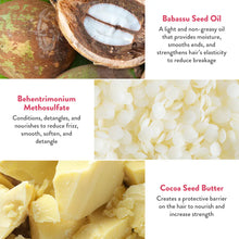 將圖片載入圖庫檢視器 Ethique Conditioner Bar - In The Buff™ Unscented Solid Conditioner Bar (for sensitive scalp) 一絲不掛無味護髮皂 (適合敏感頭皮)