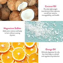 将图片加载到图库查看器,Ethique Shampoo Bar - Volumising Shampoo Bar for Fine, Flat Hair: Sweet & Spicy™ 甜蜜诱惑丰盈洗发皂- 适用于纤细扁塌发质