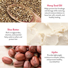 將圖片載入圖庫檢視器 Ethique Conditioner Bar - Intensely Nourishing Conditioner Bar for Damaged Hair: Too Delicious™ 超級滋潤護髮皂(適用於損傷髮質)