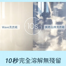 将图片加载到图库查看器,Wave经典环保洗衣纸